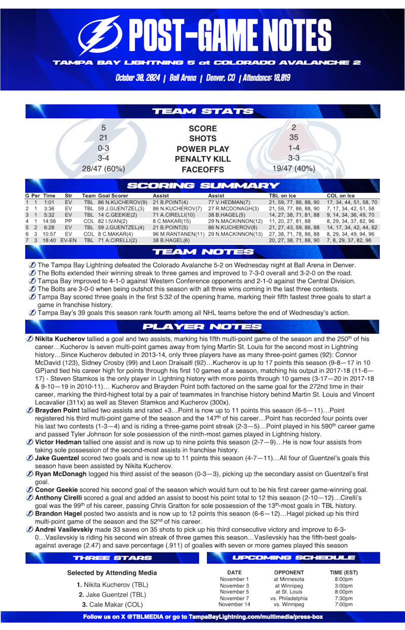 WHPT 102.5 The Bone NHL Tampa Bay Lightning Colorado Avalanche